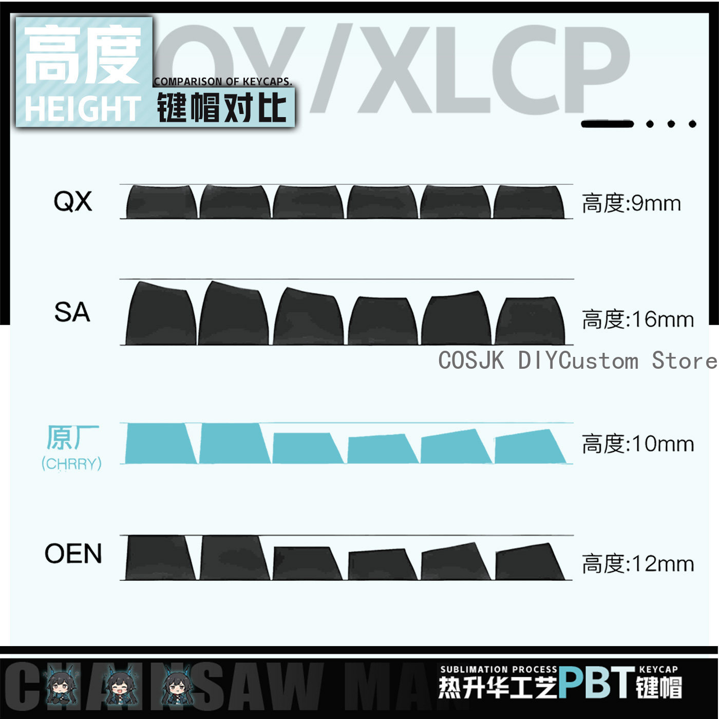 122 Klawisze Anime Chen Qianyu – Gaming Accessories Keyboards recenzja i cena