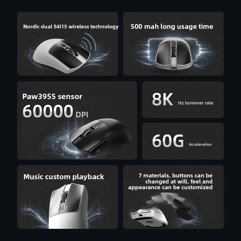 IPI Fog HAZEX Mouse Wireless 8 – Gaming Accessories Storage recenzja i cena